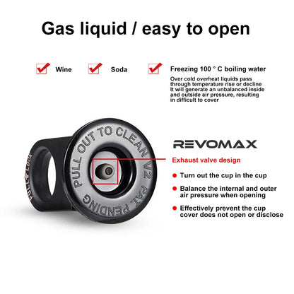 RevoMax-Double Wall Insulated Water Bottle, Outdoor Travel Sports Bottles, Stainless Steel Thermos for Tea, Thermal Cup, 600ml