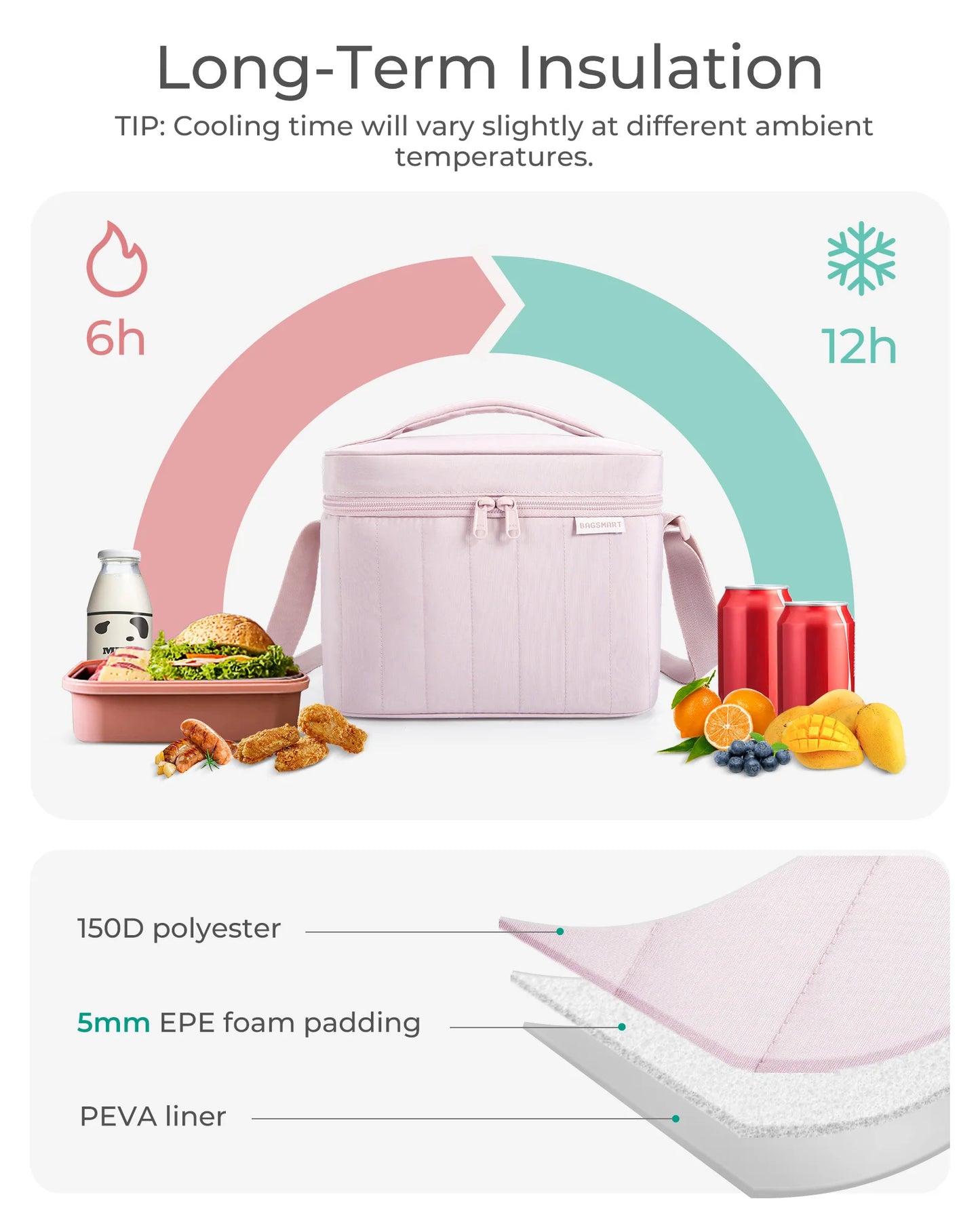 BAGSMART Lunch Box for Women Insulated Lunch Bag Cute Puffer Lunch Tote Bags Lightweight Quilted Reusable Cooler for Work School
