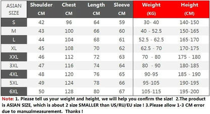 Slim Fit Jackets New Winter Jackets For Men Hooded Casual Long Cotton Jackets Thicker Warm Parkas New Male Outwear Winter Coats