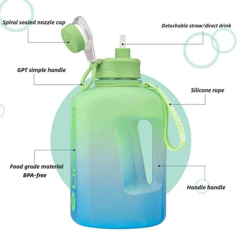Apex Ritual – ストロー付きスポーツウォーターボトル2L – 目盛り付き大容量フィットネスボトル