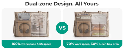 BAGSMART Tote Bag for Women Teacher Tote with Insulated Compartment Puffer Laptop Work Tote Handbags for Work Travel Gym