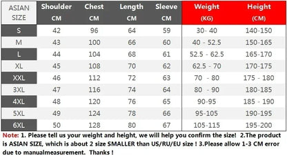 Thermal Hooded Casual New Coat Thermal Thick Jacket Men Military New Jacket Parkas Winter Men's Pile Jacket Outdoor Coat Men's